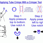 Common Crimping Errors—How to Crimp Properly?