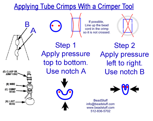 Common Crimping Errors—How to Crimp Properly?