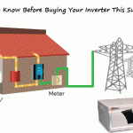 How to Buy the Right Inverter This Summer?