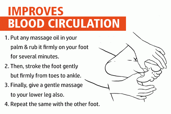 Gently massage. Blood circulation. Get Cold feet идиома. Foot massage &Care перевод на русский.