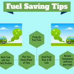 How to Save Fuel While Driving Less?