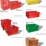 Plastic Crate Buying Guide