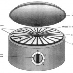 Centrifuge Buying Guide