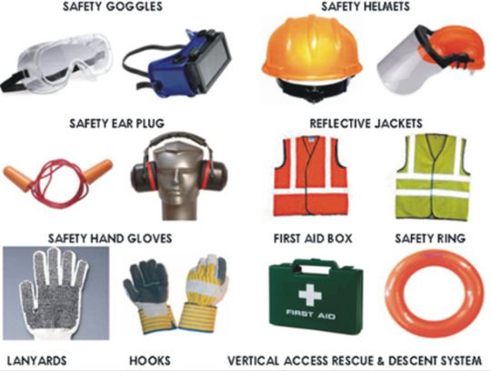 Don’t Compromise, Choose High-Grade Safety Equipment from IndustryBuying